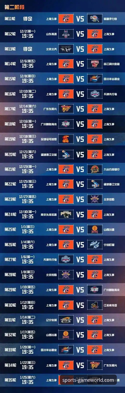 如何在九游官网平台感受上海男篮12连胜的统治力？