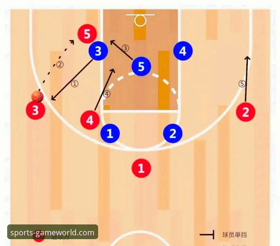 在九游官网平台，如何深度解析一场NBA焦点战：骑士vs魔术实用指南